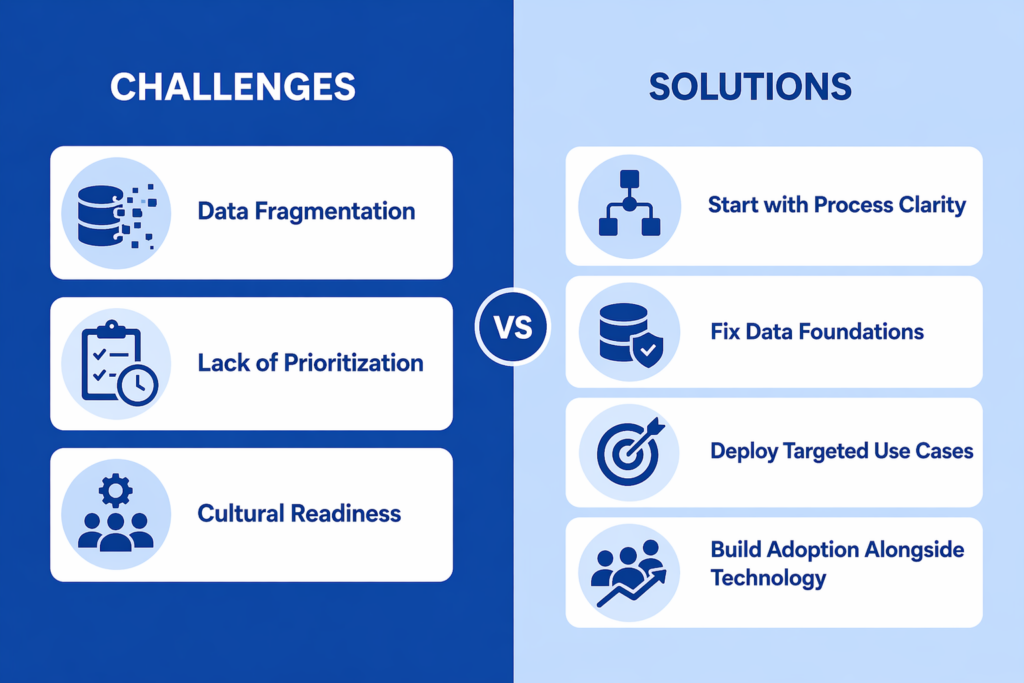 AI agents for senior care operations